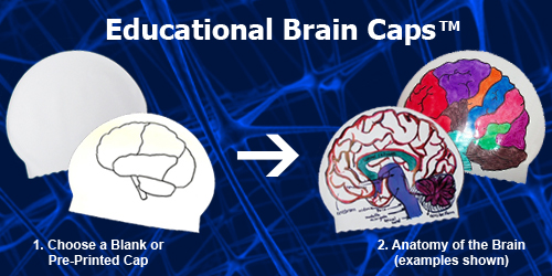 Educational Brain Caps(TM)